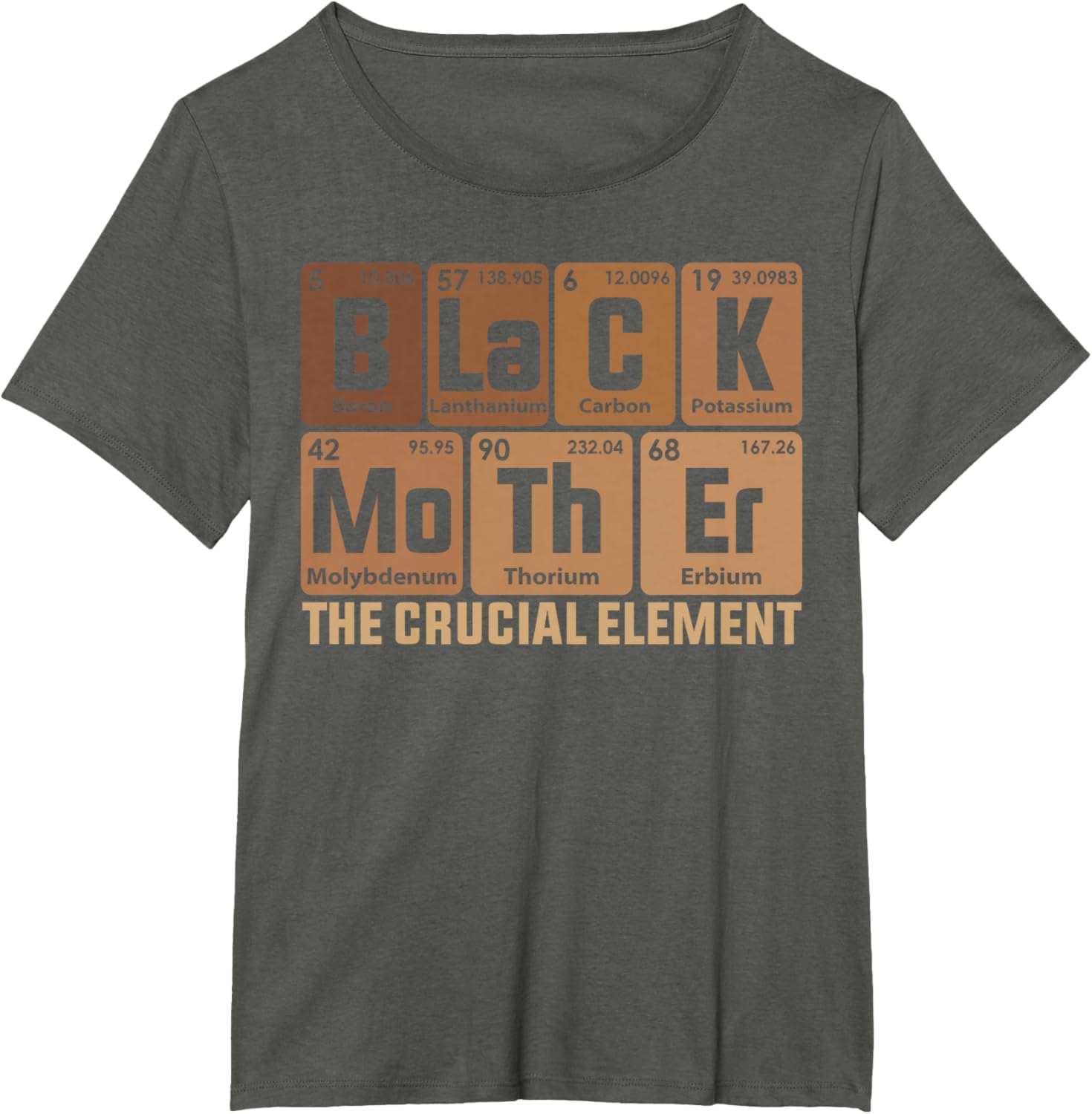 Black Mother Crucial Element Mother's Day Funny Black Mom