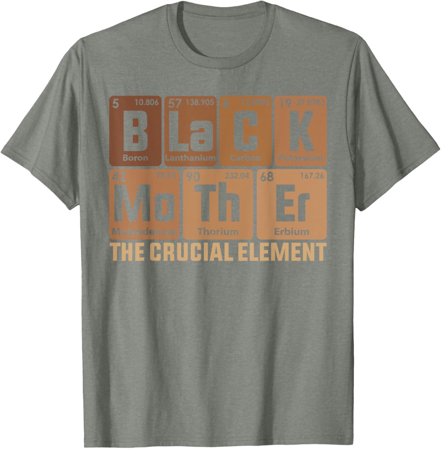 Black Mother Crucial Element Mother's Day Funny Black Mom
