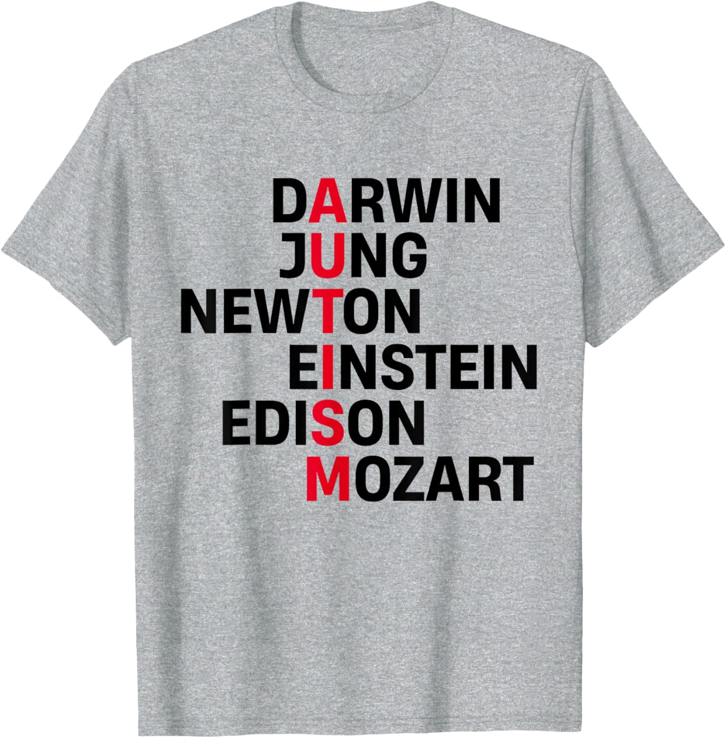 Darwin Jung Newton Einstein Edison Mozart Autism Awareness